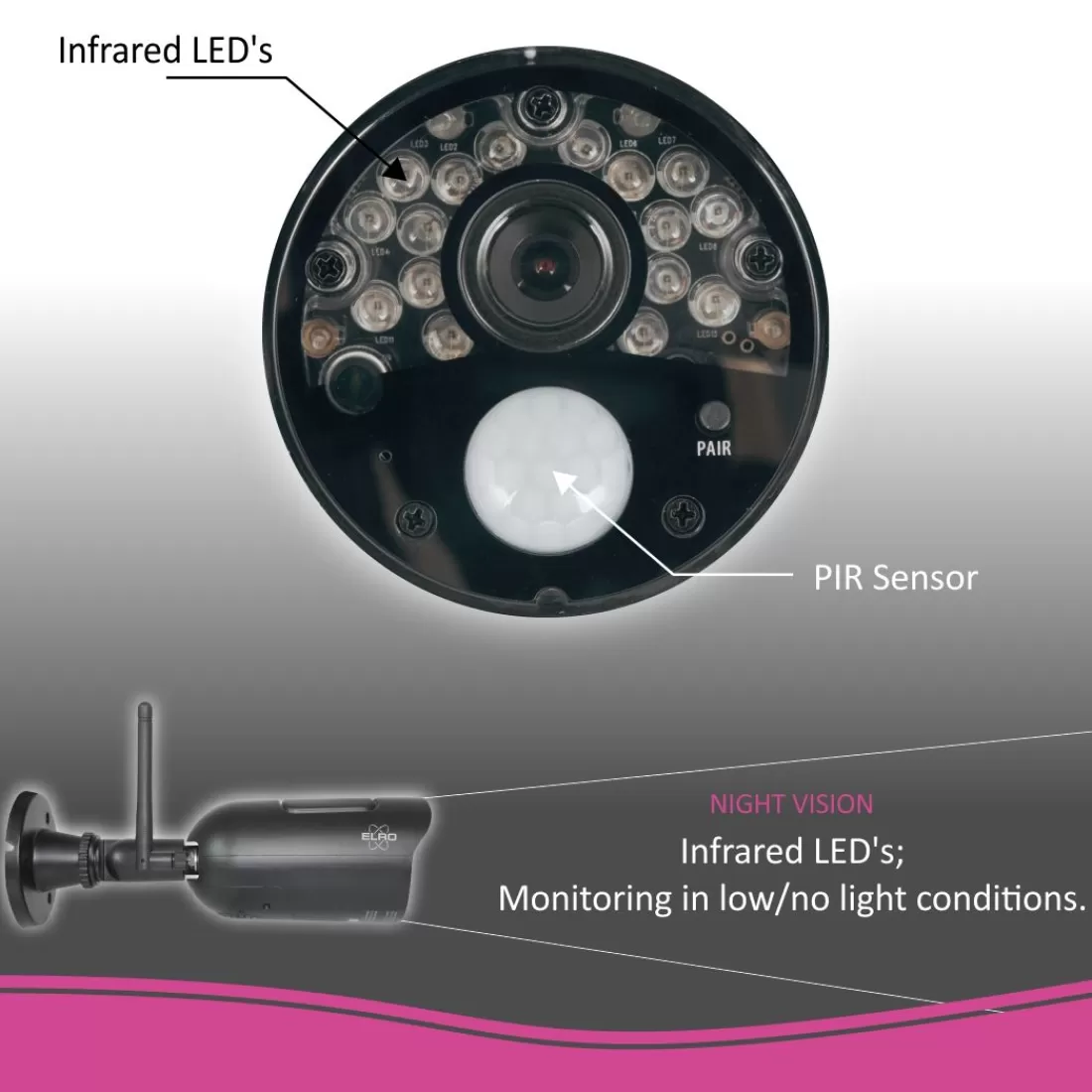 Draadloze camera's*ELRO Draadloze Hd Beveiligingscamera Set Met 7" Scherm En App (Cz30Rips)