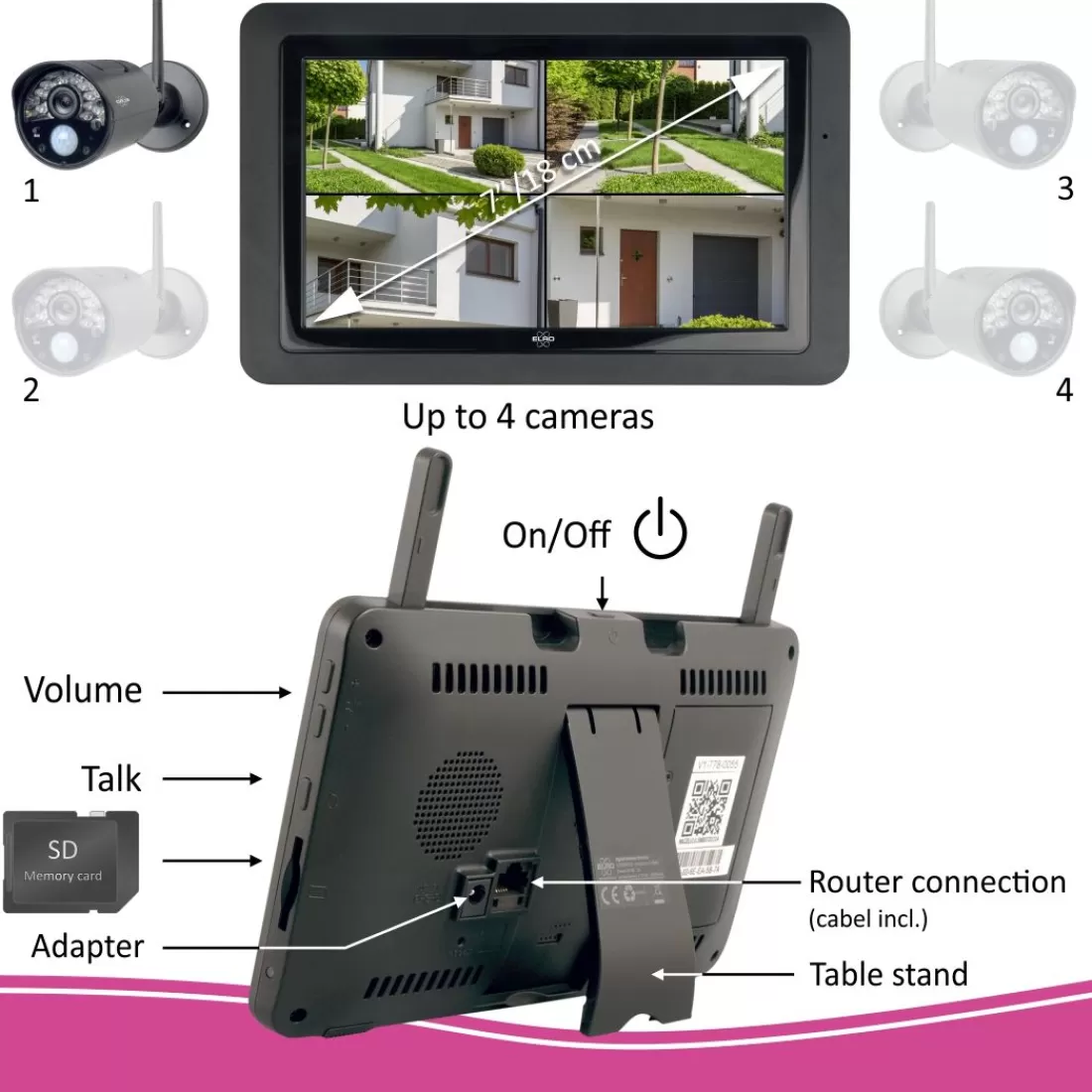 Draadloze camera's*ELRO Draadloze Hd Beveiligingscamera Set Met 7" Scherm En App (Cz30Rips)