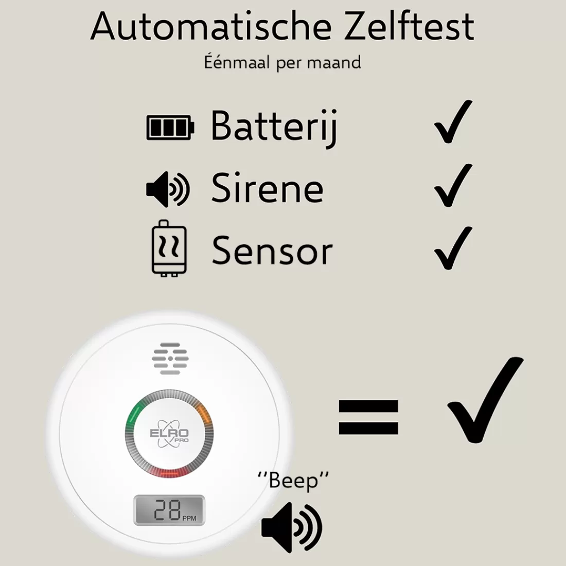Koolmonoxidemelders*ELRO Pro Design Koolmonoxidemelder Met 10 Jaar Batterij - Automatische Zelftest - Voldoet Aan Europese Norm En50291 (Pk4910)