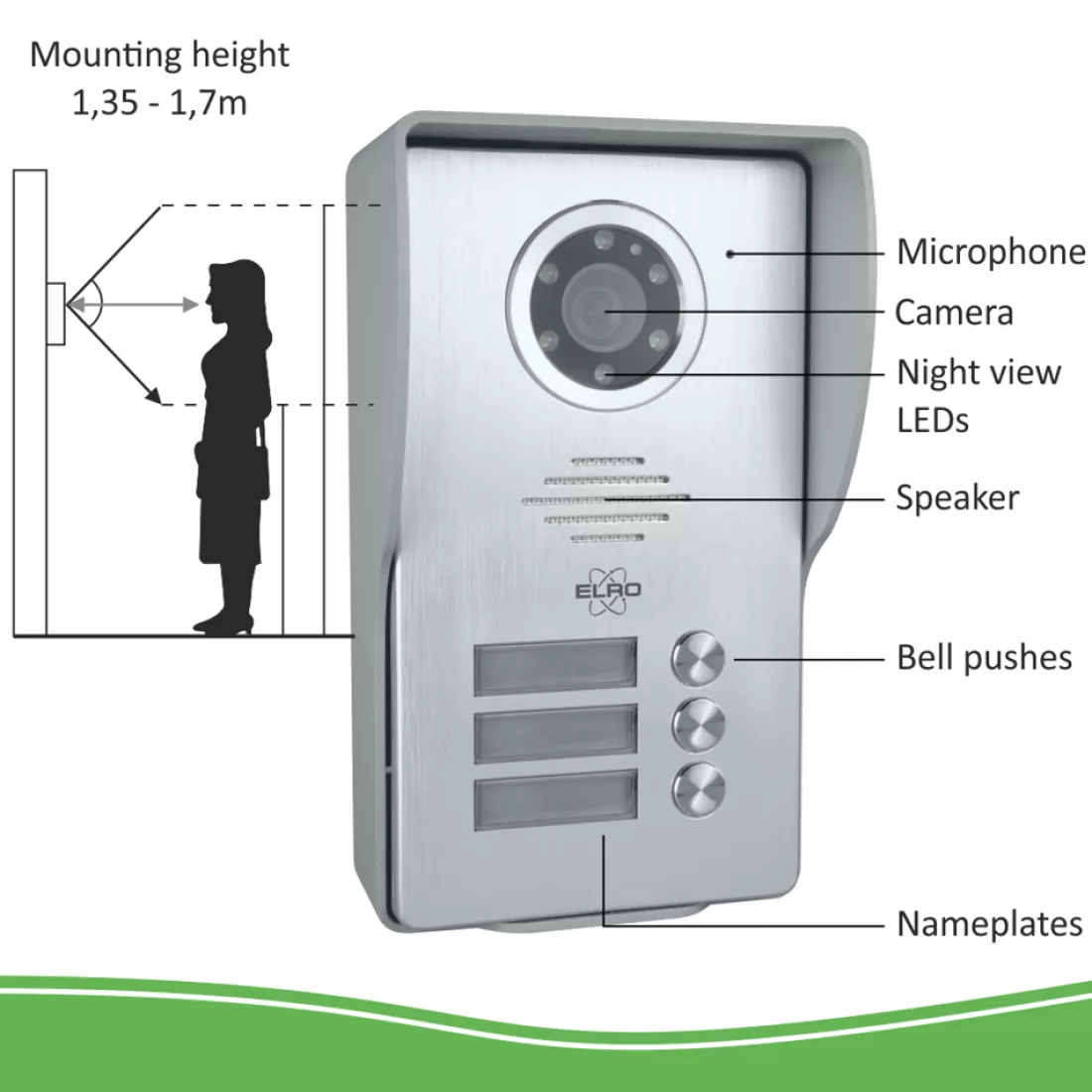 Video deur intercom | Deurintercom met camera*ELRO Video Deur Intercom - 3 Appartementen - Met 3 X 7 Inch Kleurenscherm (Dv477W3)